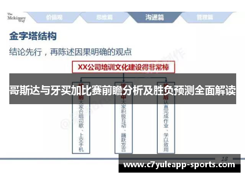 哥斯达与牙买加比赛前瞻分析及胜负预测全面解读